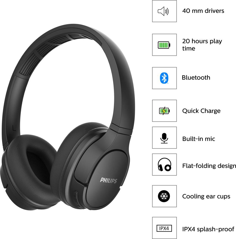 PHILIPS TASH402BK/00 Wireless With mic Bluetooth Headset (Black, On the Ear)