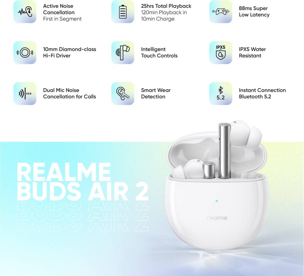 realme Buds Air 2 with Active Noise Cancellation (ANC) Bluetooth Headset (Closer White, True Wireless) realme Buds Air 2 with Active Noise Cancellation (ANC) Bluetooth Headset (Closer White, True Wireless)