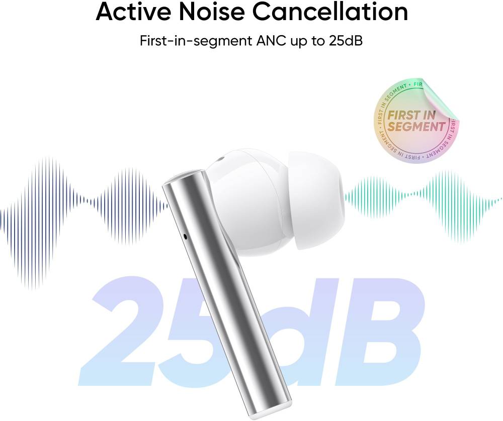 realme Buds Air 2 with Active Noise Cancellation (ANC) Bluetooth Headset (Closer White, True Wireless) realme Buds Air 2 with Active Noise Cancellation (ANC) Bluetooth Headset (Closer White, True Wireless)