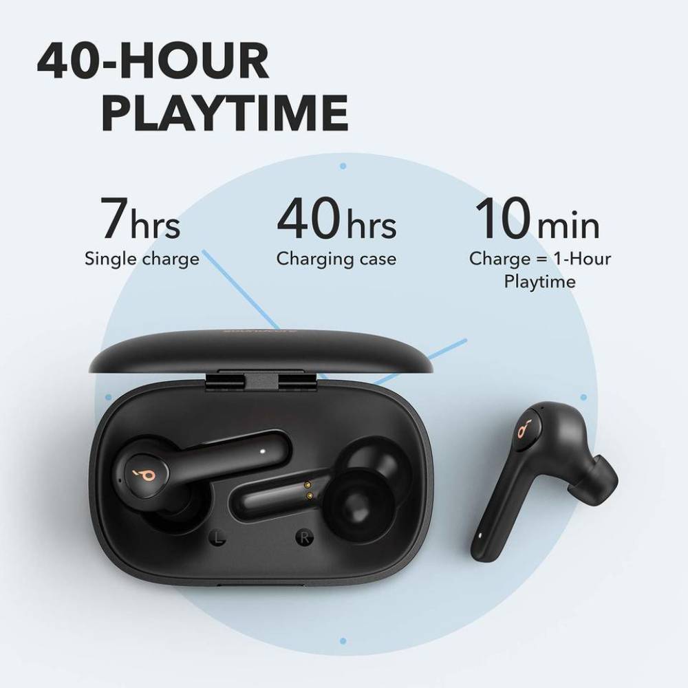 Soundcore by Anker Life P2 with IPX7 Waterproof Bluetooth Headset (Black, True Wireless)