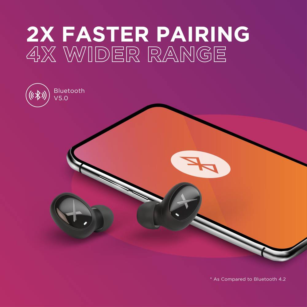 HRX X-Drops 6G with 15 Hours Playback Bluetooth Headset (Space Black, True Wireless)