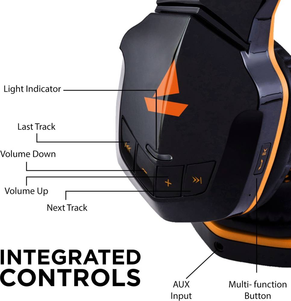 boAt Rockerz 510 Super Extra Bass Bluetooth Headset (Molten Orange, On the Ear)