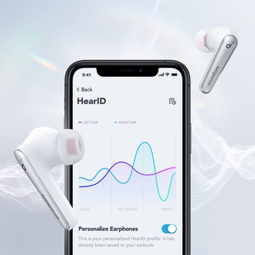 Soundcore by Anker Liberty Air 2 Pro With Active Noise Cancellation Bluetooth Headset (White, True Wireless)