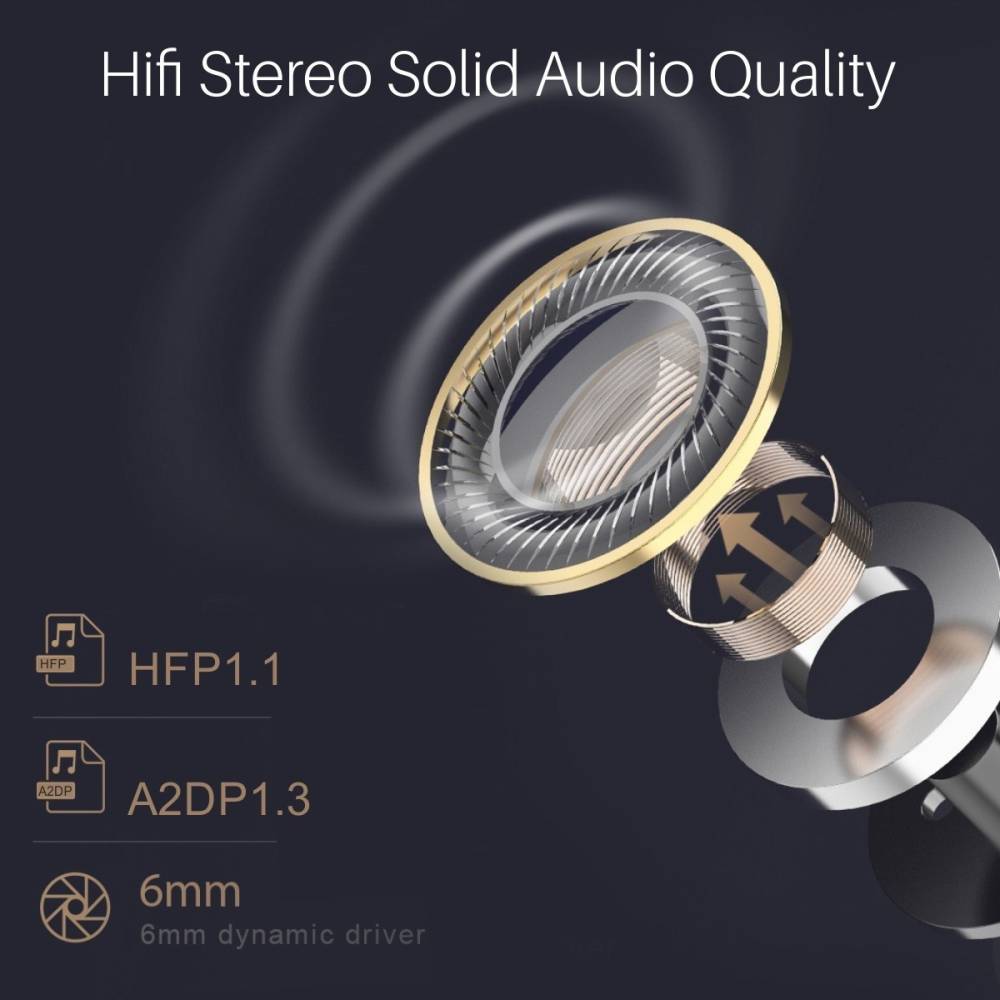 Portronics Harmonics Twins 33, POR-1174 Bluetooth Headset (Black, True Wireless)