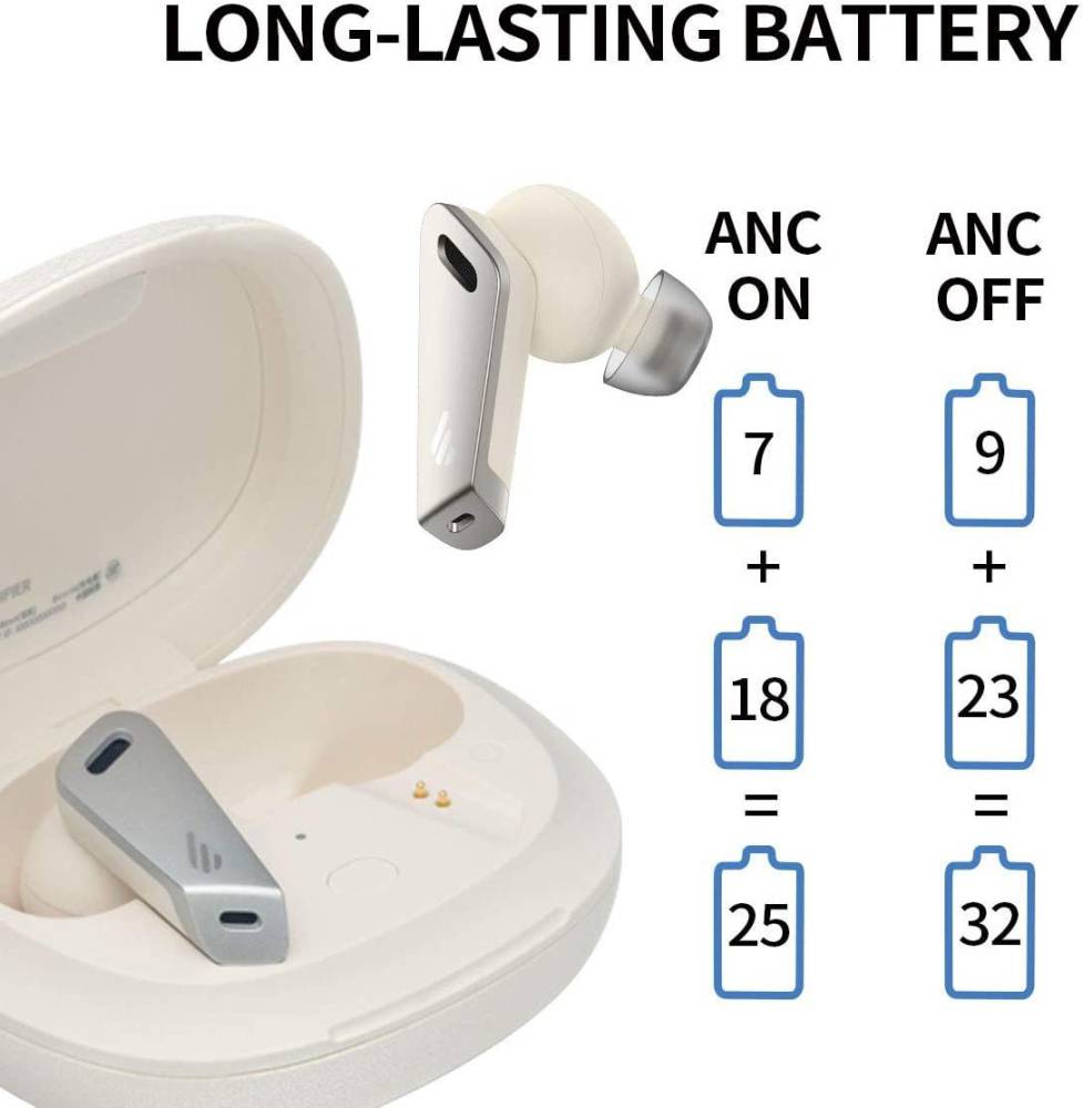 Edifier TWSNB2 Pro ANC Bluetooth Headset (White, True Wireless) Edifier TWSNB2 Pro ANC Bluetooth Headset (White, True Wireless)