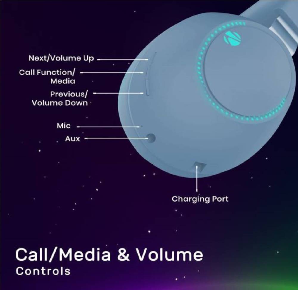 ZEBRONICS ZEB_DUKE Bluetooth Headphone Bluetooth Headset (Blue, On the Ear)