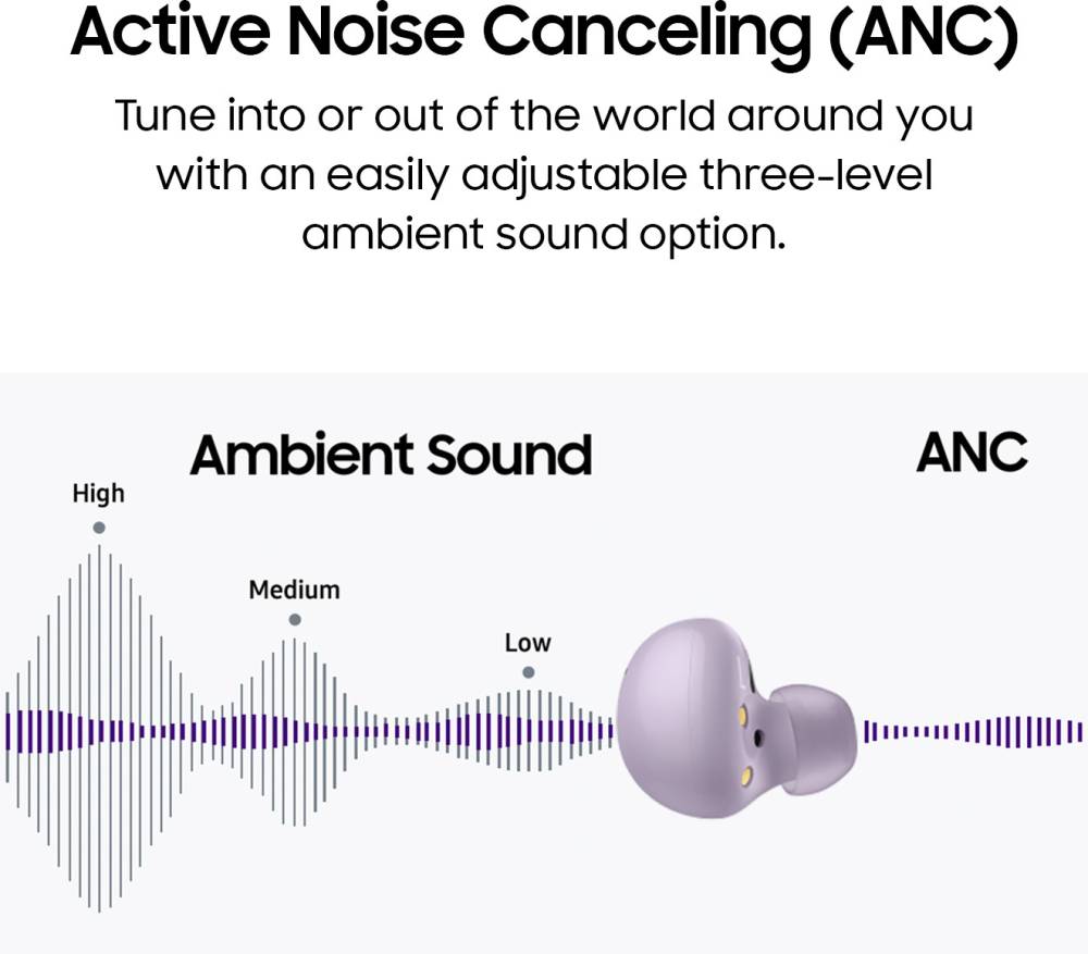 SAMSUNG Galaxy Buds 2 Bluetooth Headset (Lavender, True Wireless)