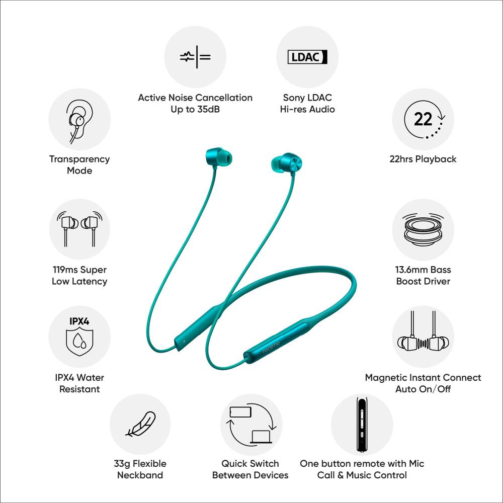 realme Buds Wireless Pro with Active Noise Cancellation (ANC) Bluetooth Headset (Green, In the Ear)