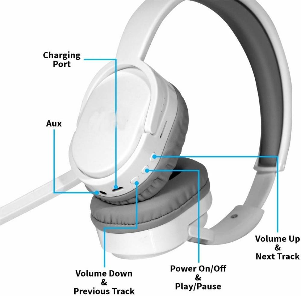 Meyaar Pilot Series Bluetooth Headphones With High Bass & Boom Mic Bluetooth, Wired Gaming Headset (White, On the Ear)