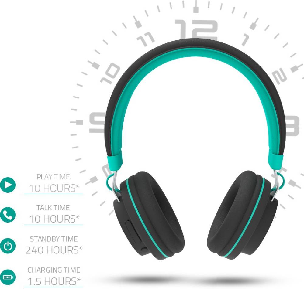 Molife Drum500 Bluetooth Headset (Black, Aqua Green, On the Ear)