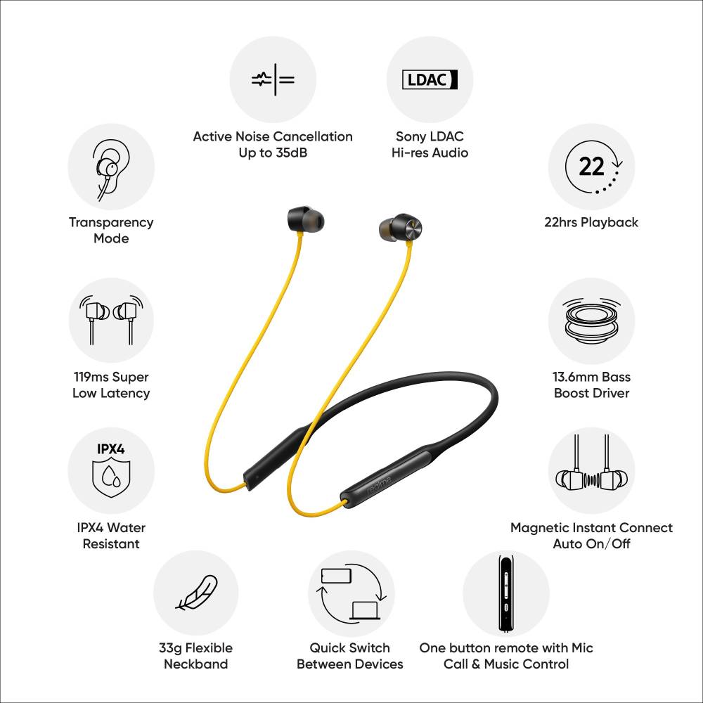 realme Buds Wireless Pro with Active Noise Cancellation (ANC) Bluetooth Headset (Yellow, In the Ear)