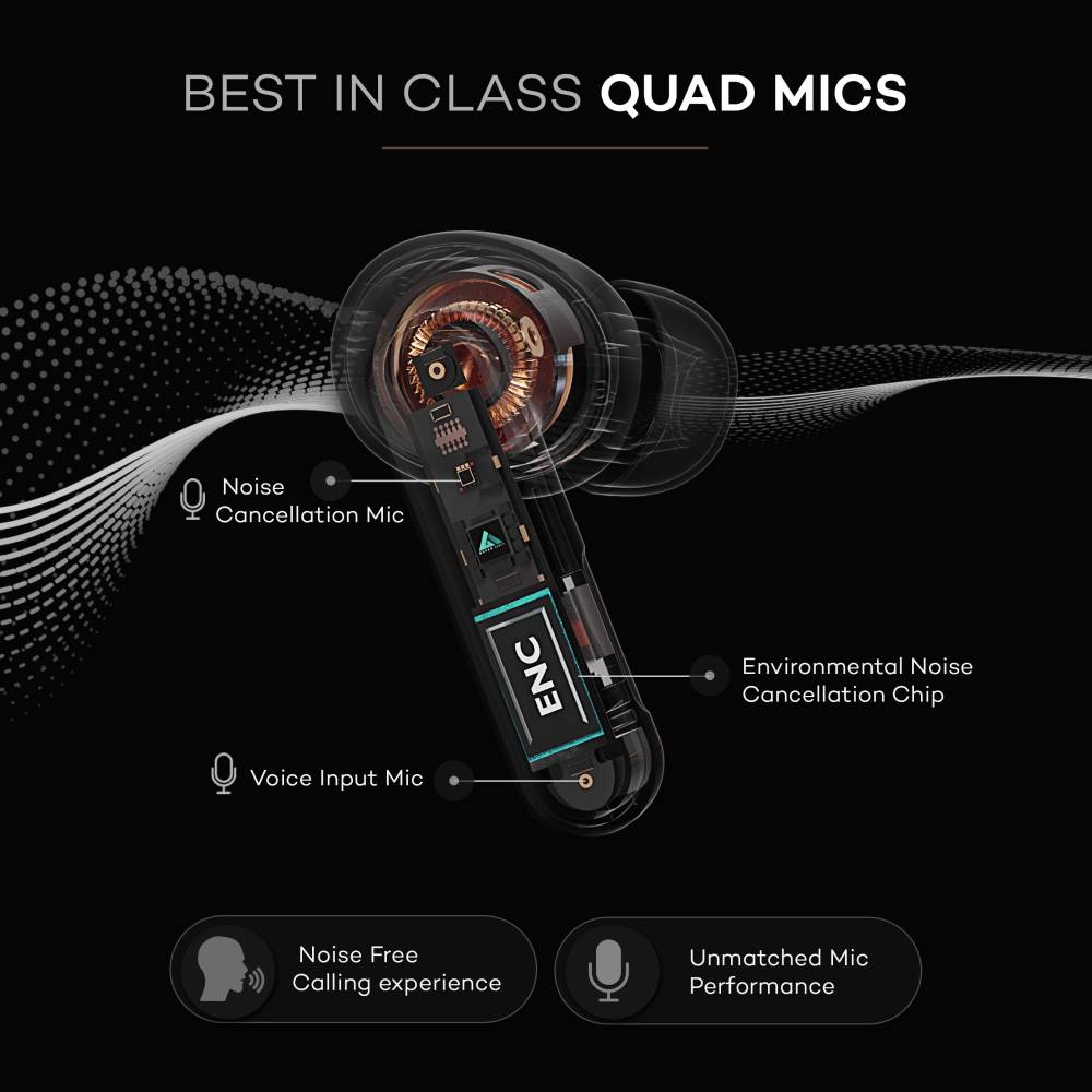 Boult Audio AirBass ENCore with Environmental Noise Cancellation (ENC) Bluetooth Headset (Black, True Wireless)