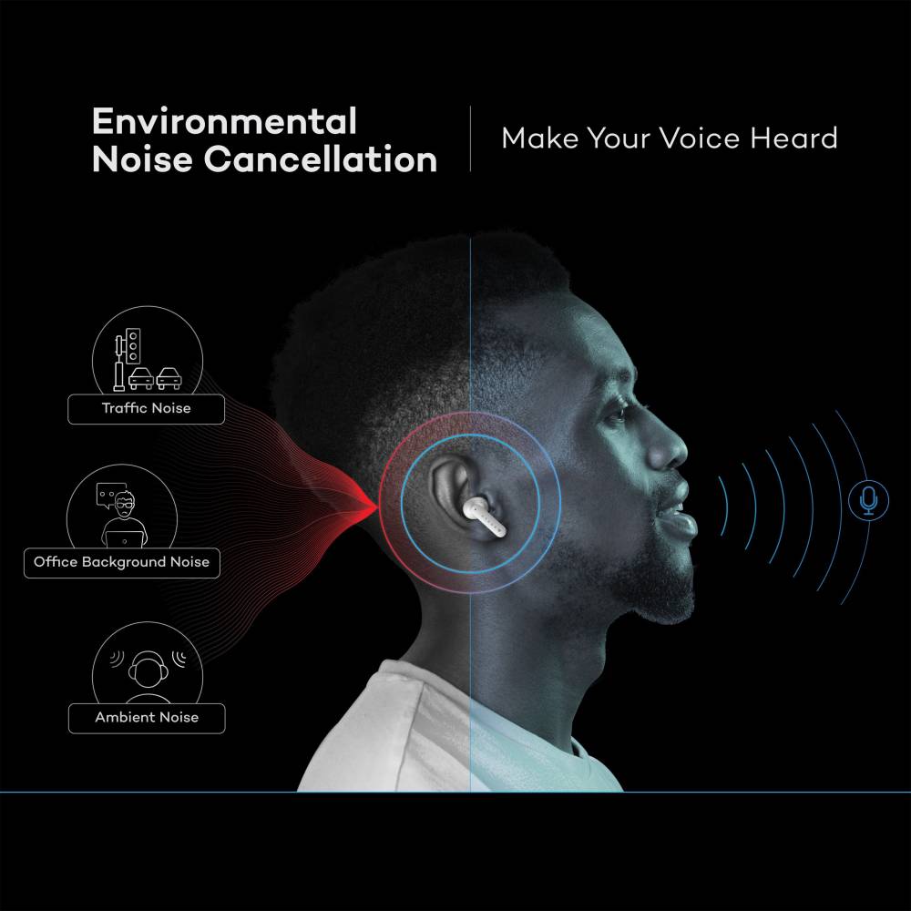 Boult Audio AirBass ENCore with Environmental Noise Cancellation (ENC) Bluetooth Headset (Black, True Wireless)