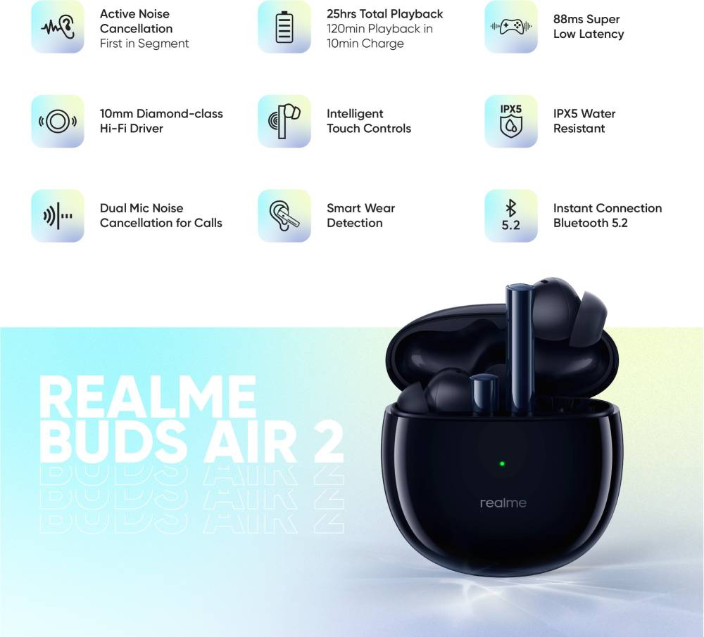 realme Buds Air 2 with Active Noise Cancellation (ANC) Bluetooth Headset (Closer Black, True Wireless) realme Buds Air 2 with Active Noise Cancellation (ANC) Bluetooth Headset (Closer Black, True Wireless)