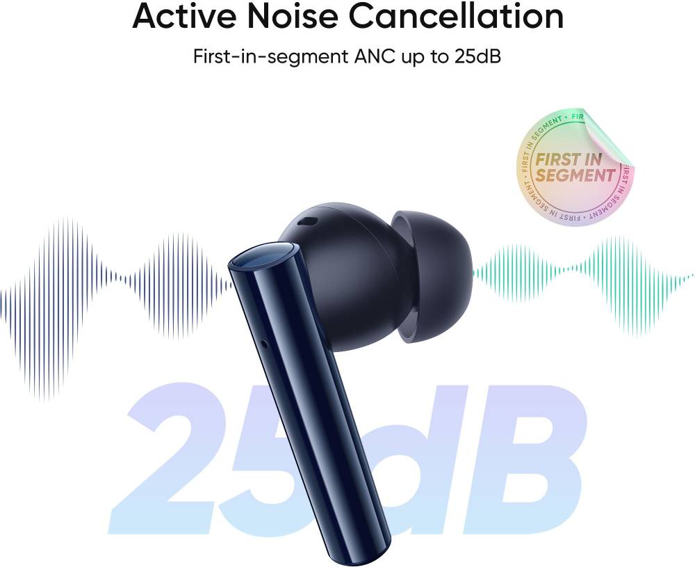 realme Buds Air 2 with Active Noise Cancellation (ANC) Bluetooth Headset (Closer Black, True Wireless) realme Buds Air 2 with Active Noise Cancellation (ANC) Bluetooth Headset (Closer Black, True Wireless)