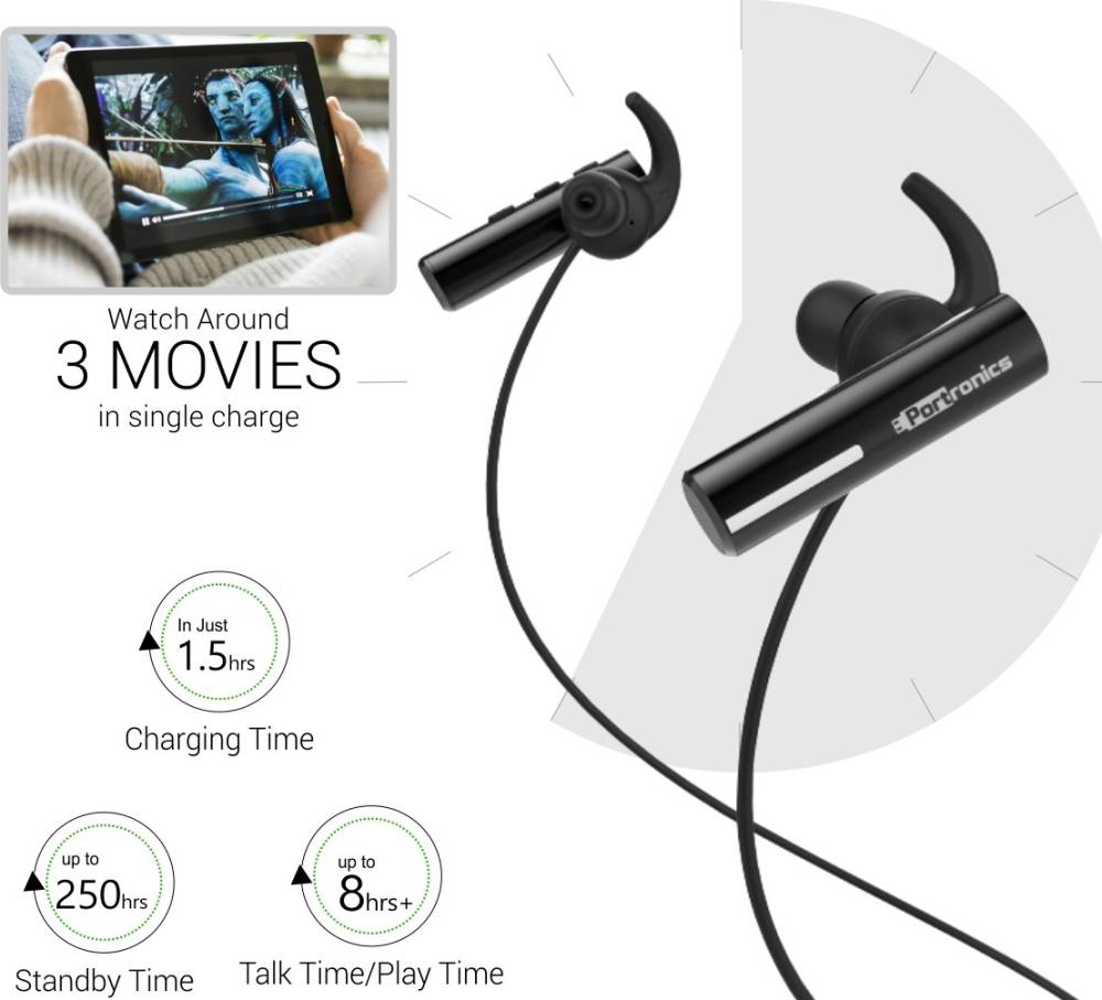 Portronics POR-119 Harmonics Notes Wireless Sports Headphone(Black) Bluetooth Headset (Black, In the Ear)