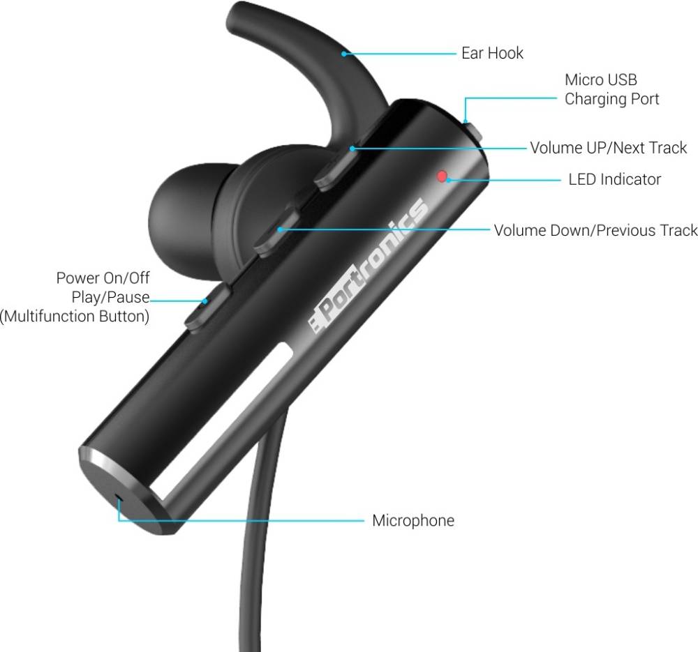 Portronics POR-119 Harmonics Notes Wireless Sports Headphone(Black) Bluetooth Headset (Black, In the Ear)