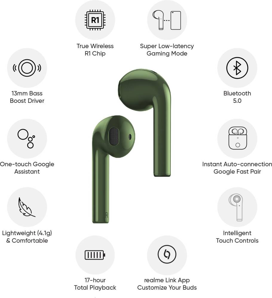 realme Buds Air Neo Bluetooth Headset (Green, True Wireless)