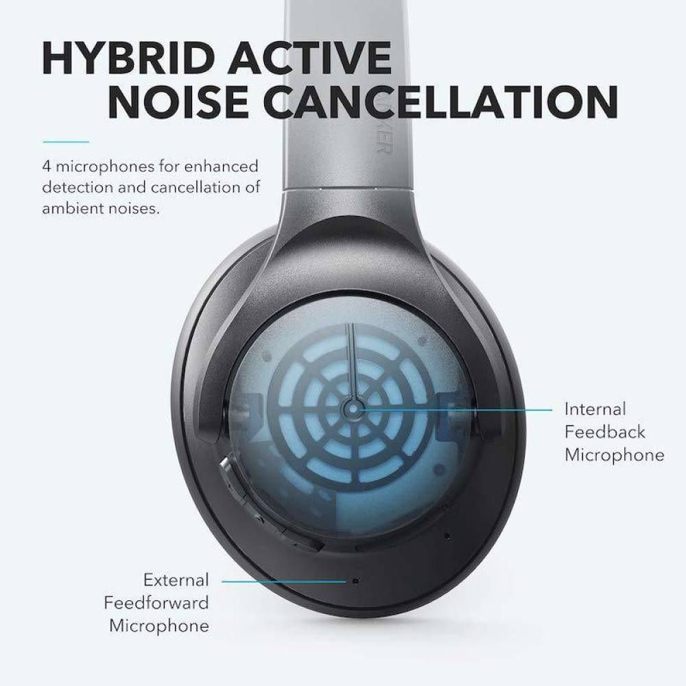 Soundcore by Anker Life Q20 With Hybrid Active Noise Cancellation Enabled Bluetooth Headset (Black, On the Ear)