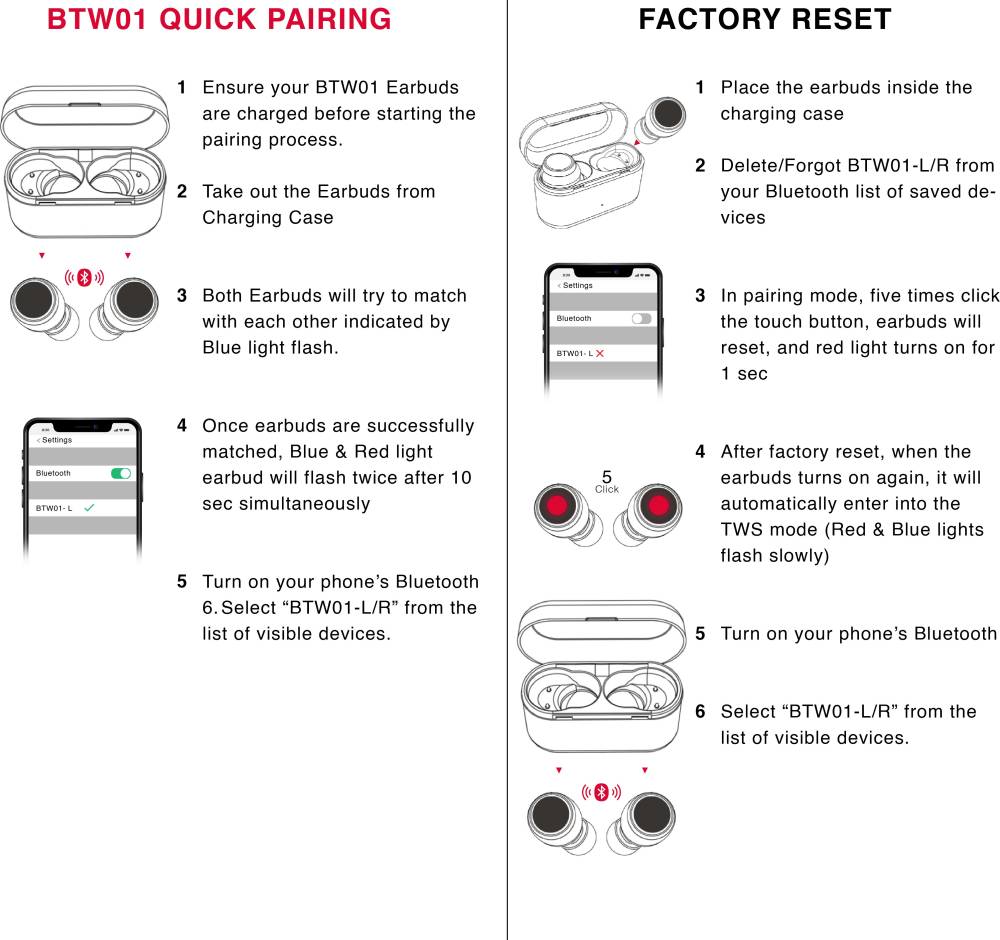 Blaupunkt BTW01 Wireless HD Sound Bluetooth Headset (Black, True Wireless)