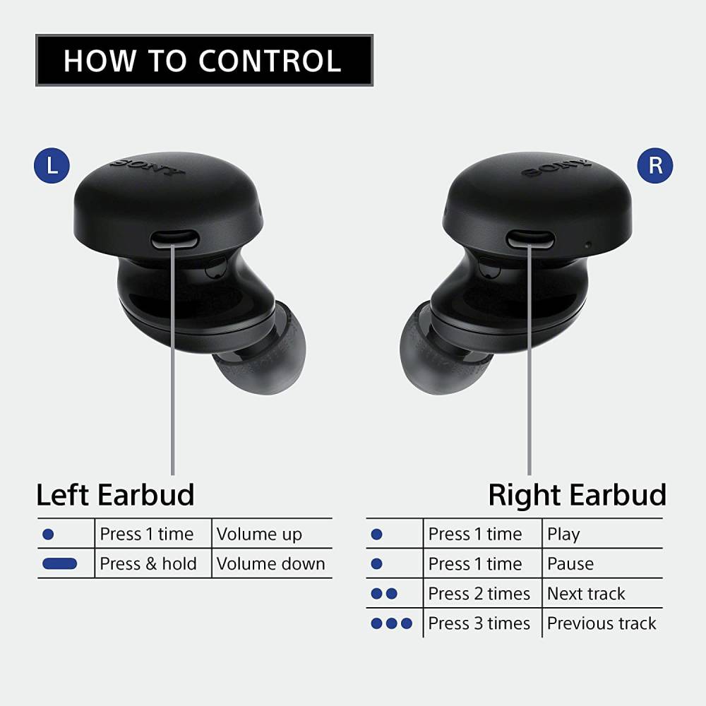 SONY WF-XB700 With 18 Hours Battery Life Bluetooth Headset (Black, True Wireless)