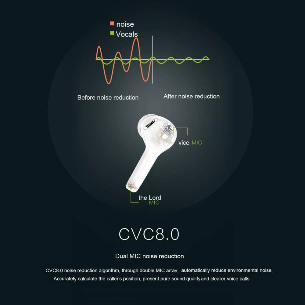 Lenovo HT06 Bluetooth Headset (White, True Wireless)